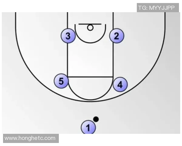 广州篮球队区域防守分析：优缺点及对比赛的影响探讨